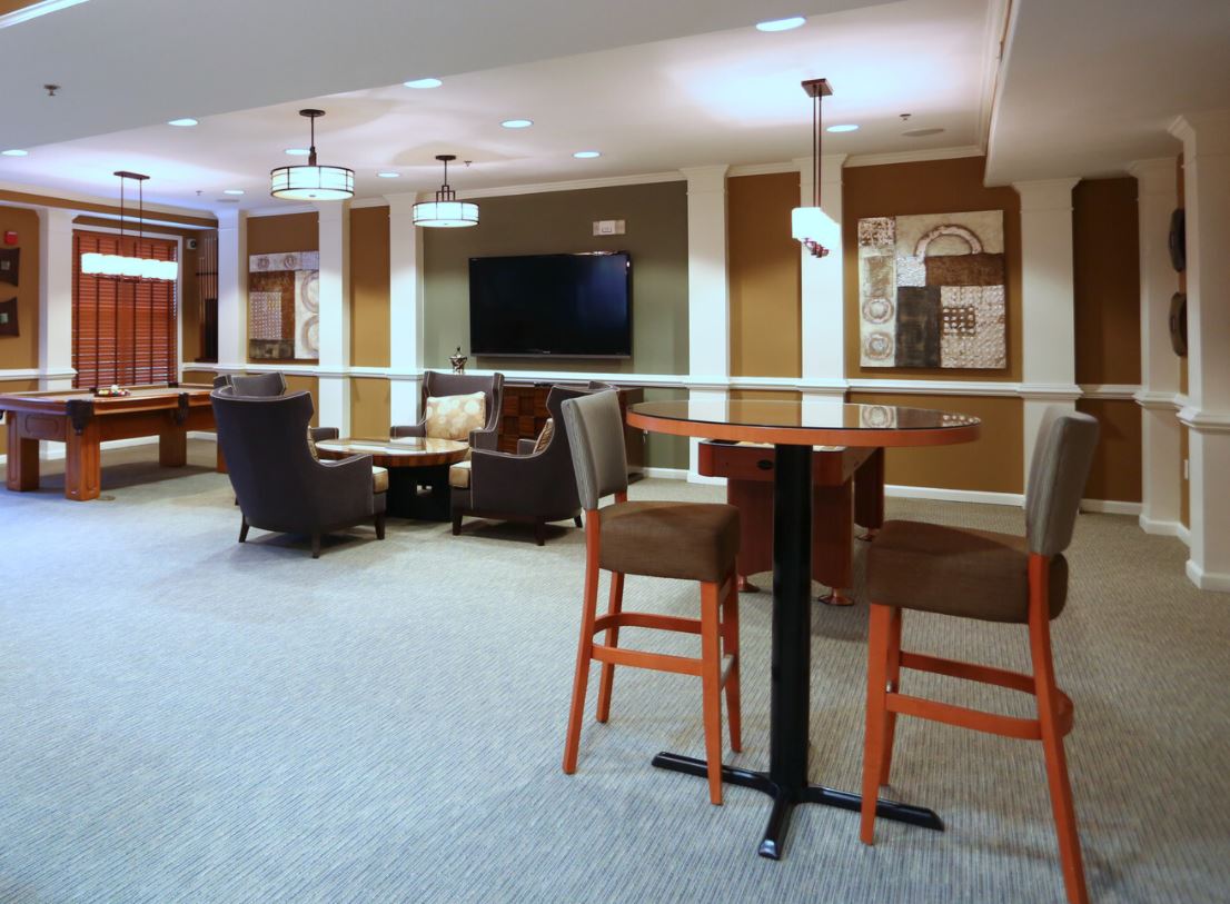 The Islands of Fox Chase